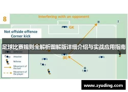 足球比赛规则全解析图解版详细介绍与实战应用指南